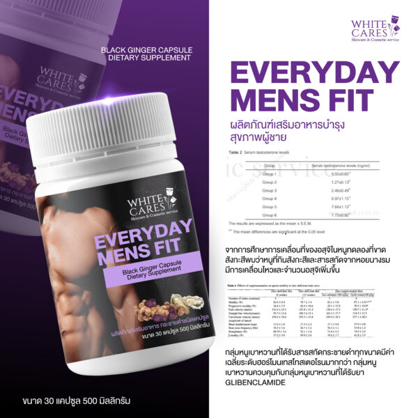 Men's health supplements
